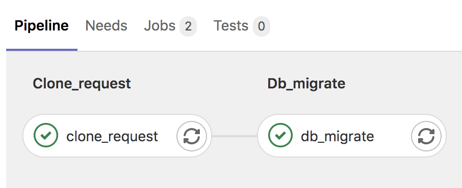 Database Migration Job Example